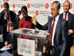 Çetinkaya yeniden başkan