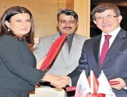 Türkçe Yeterlilik Sınav Sistemi