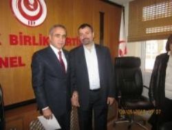 Şehirden Köye Dönüş