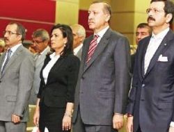 Genç nüfus verimsiz